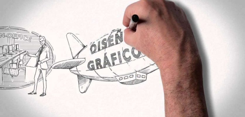 Dia do Design Gráfico o do Designer Gráfico - Workana blog