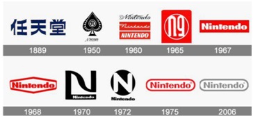 Evolución de la imagen corporativa de Nintendo